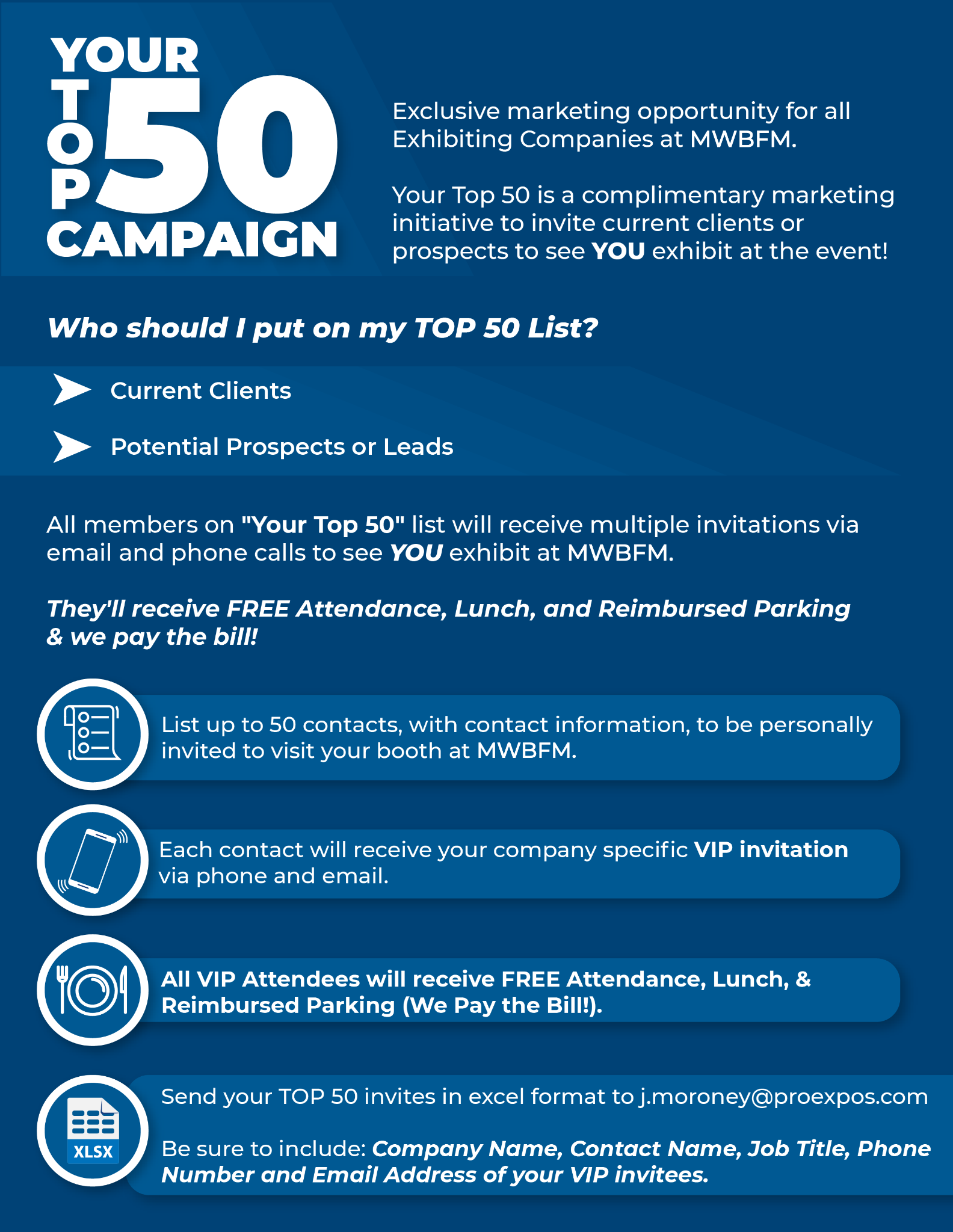 MWBFM Your Top 50 Campaign - invite your top 50 clients and prospects